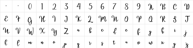 kinsley Regular Character Map kinsley Regular Character Map