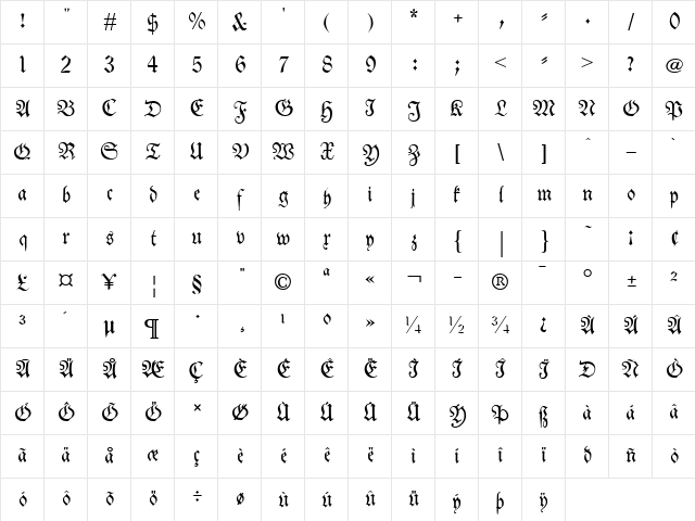 Neue Theuerdank Fraktur UNZ1 Italic Character Map