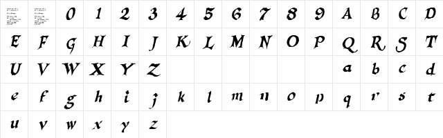 Gab Con Italic Demo densed Italic Character Map