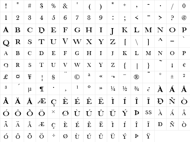 Baskerville Old Face DC D Regular Character Map