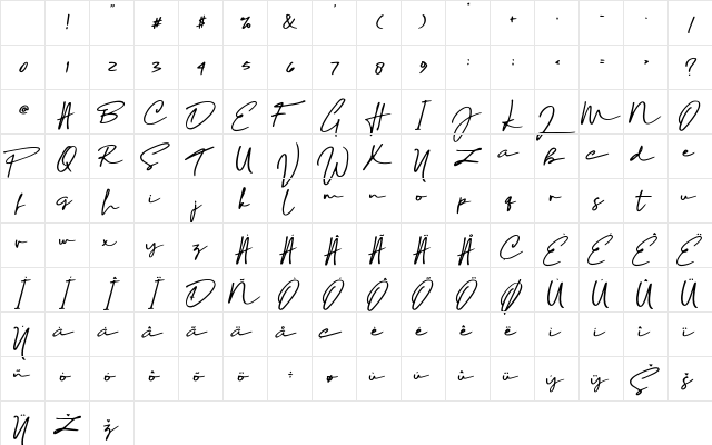 Sophia Bella DEMO Signature Character Map