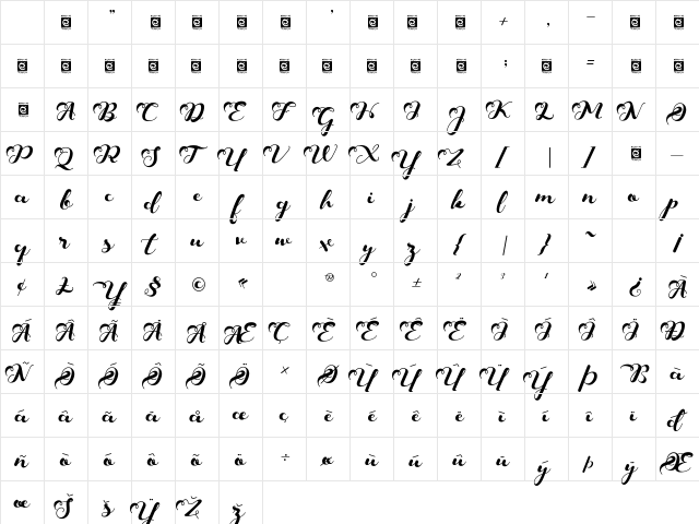 Keshia Regular Character Map