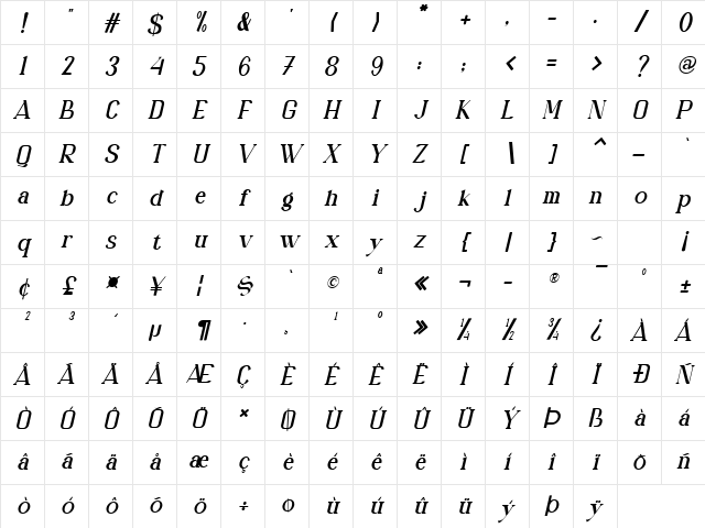 Veldapino Italic Character Map