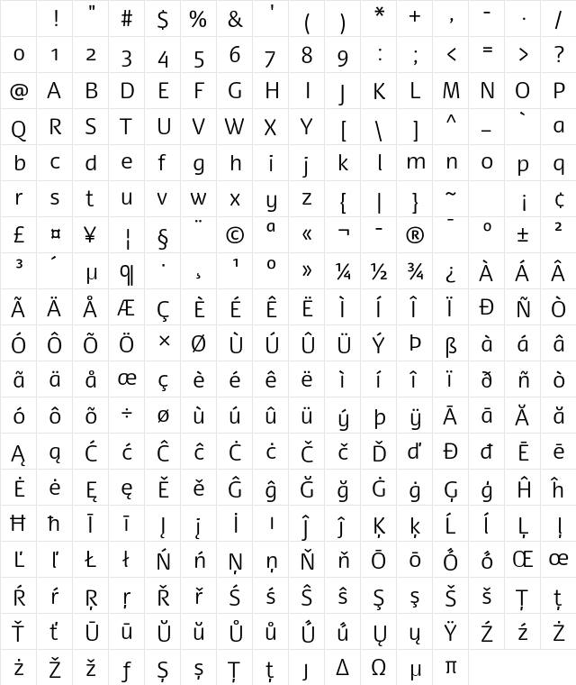 Dancer Pro Light Character Map Dancer Pro Light Character Map