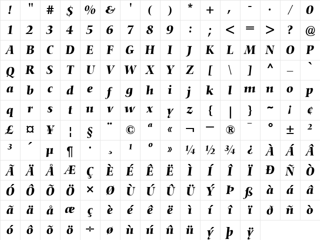 Nofret-Medium MediumItalic Character Map