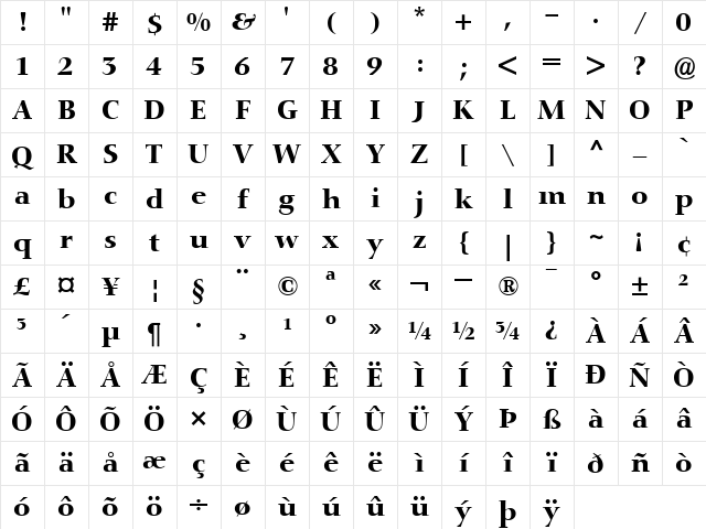 Nofret-Medium Medium Character Map