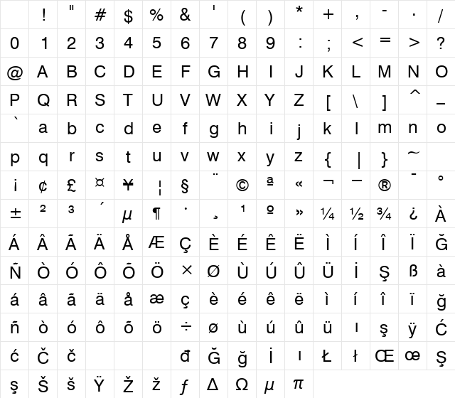 00791 Regular Character Map