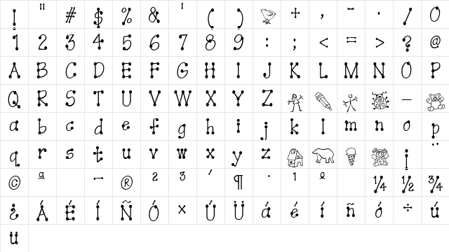 AbcBulletin Regular Character Map