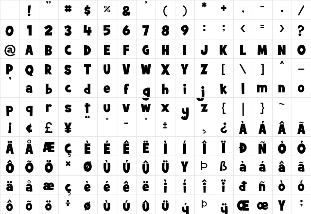 Summer Blaster Regular Character Map Summer Blaster Regular Character Map