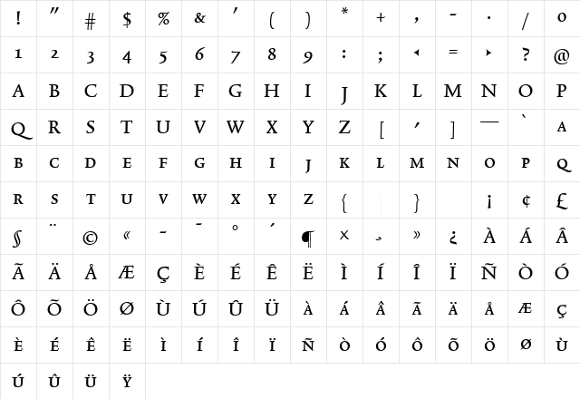 TriniteNo1 Medium Character Map TriniteNo1 Medium Character Map