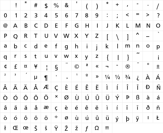 CartoGothic Std Book Character Map CartoGothic Std Book Character Map