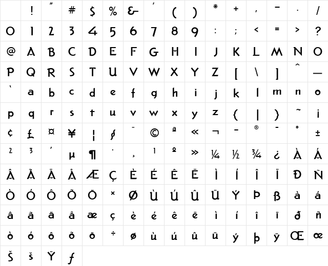 Pacific Regular Character Map Pacific Regular Character Map