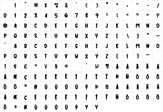 Mercoone Regular Character Map Mercoone Regular Character Map