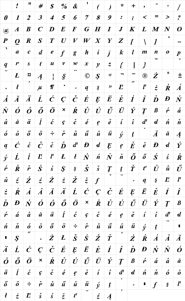 TmsEe Bold Italic Character Map TmsEe Bold Italic Character Map