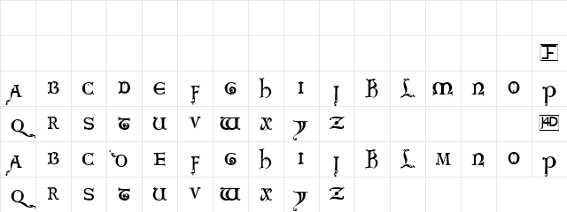 King Arthur Normal Character Map