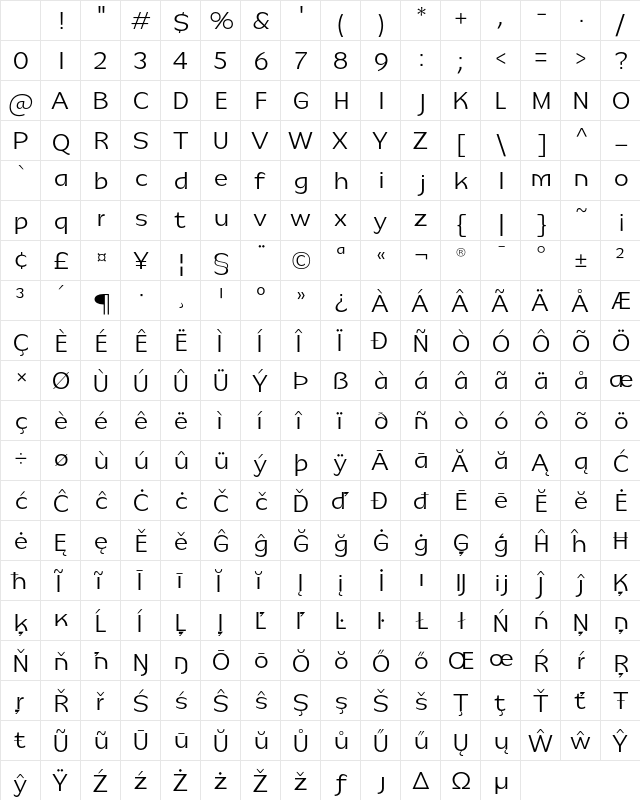 Patihan Sans Light Regular Character Map