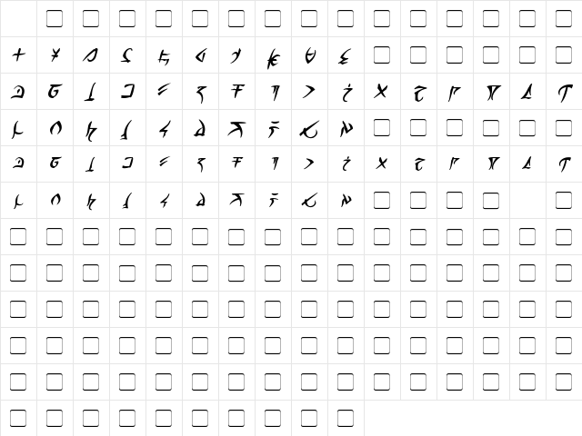 Barazhad Bold Italic Character Map Barazhad Bold Italic Character Map