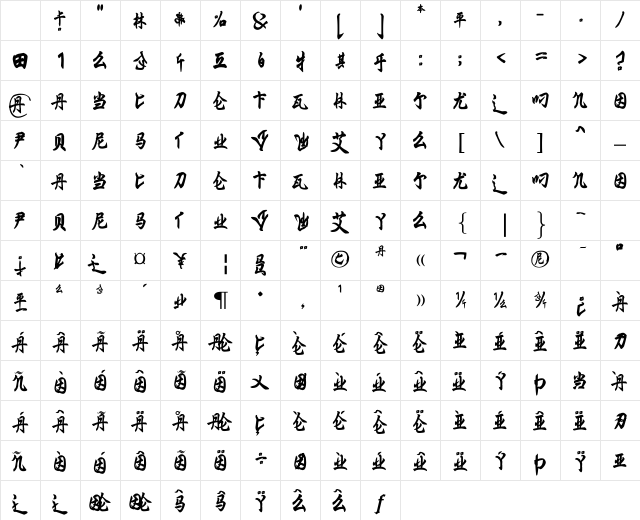 Ming Imperial Love Character Map Ming Imperial Love Character Map