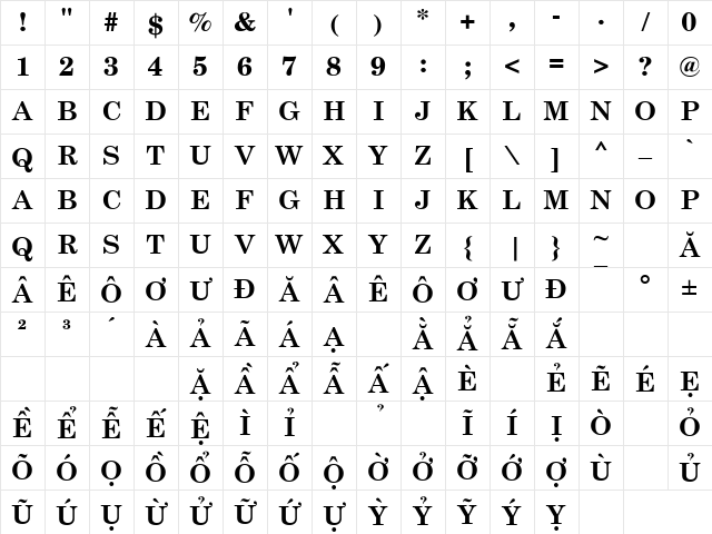 .VnCentury SchoolbookH Bold Character Map
