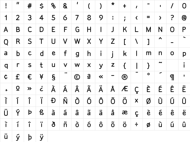 SylviaMedium Regular Character Map SylviaMedium Regular Character Map