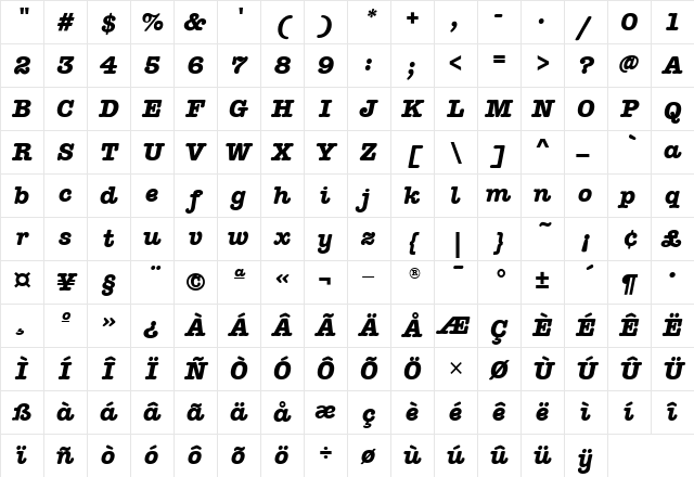 AmTypewriterITC Regular Character Map