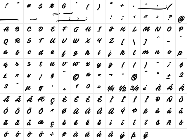 Ave Fedan PERSONAL USE ONLY Regular Character Map