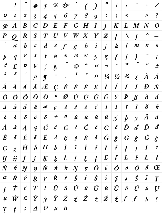 Jannon T Moderne Pro Bold Italic Character Map Jannon T Moderne Pro Bold Italic Character Map