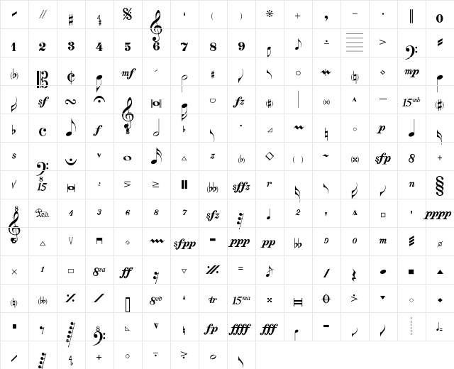Maestro Wide Regular Character Map
