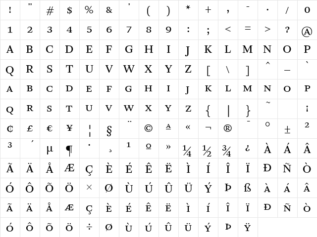 ArnhemSmallCaps Medium Character Map