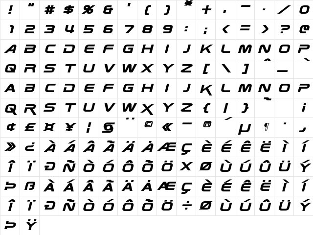 Zebulon Italic Character Map Zebulon Italic Character Map