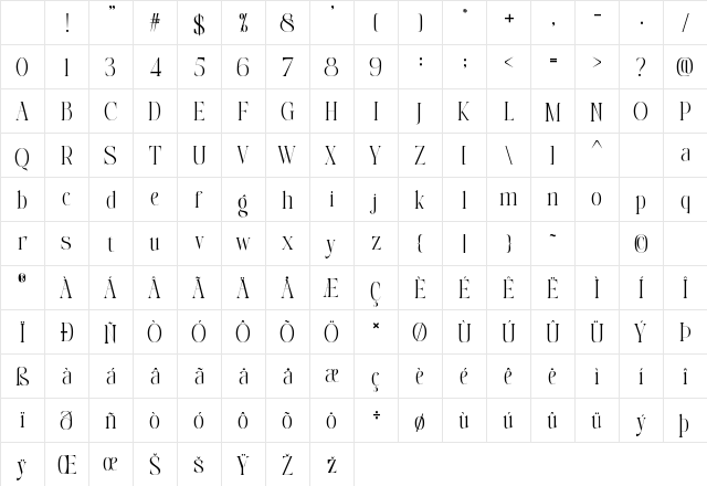 AVELIRE Regular Character Map