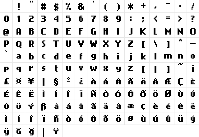 Nokia Cellphone FC Small Character Map