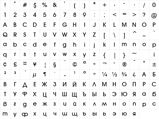 AvantGarde Medium Medium Character Map