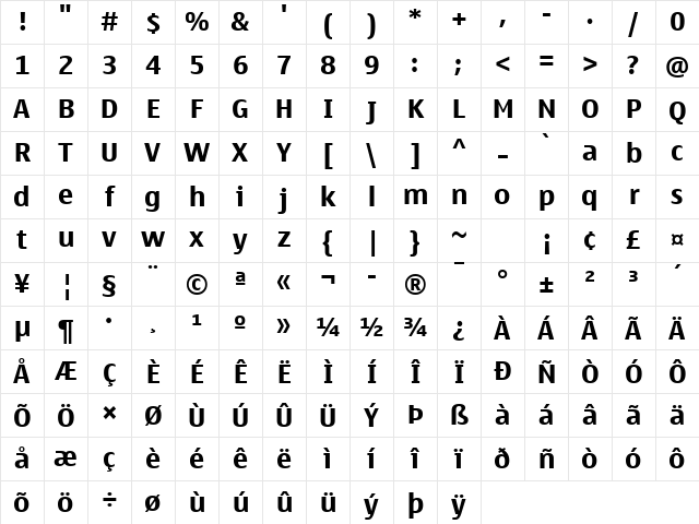 Nokia Sans Wide Bold Character Map