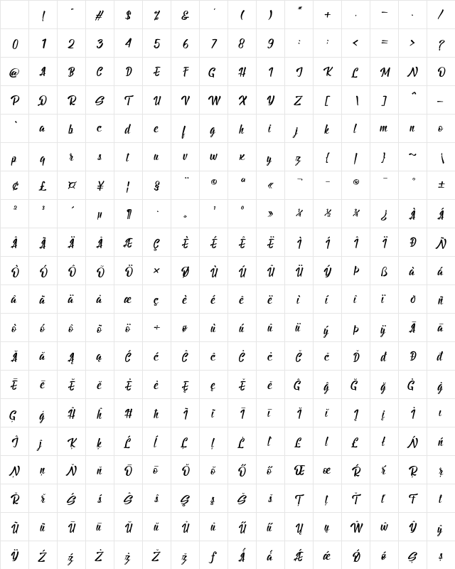 Billy The Gang Italic Character Map