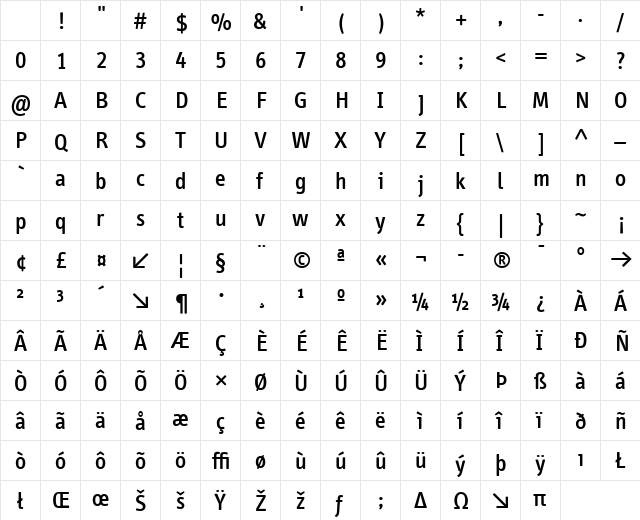 Info Medium Character Map Info Medium Character Map