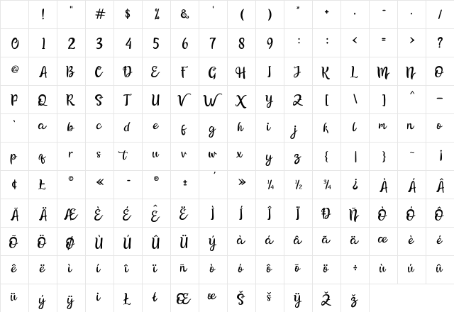 The Billow Regular Character Map The Billow Regular Character Map