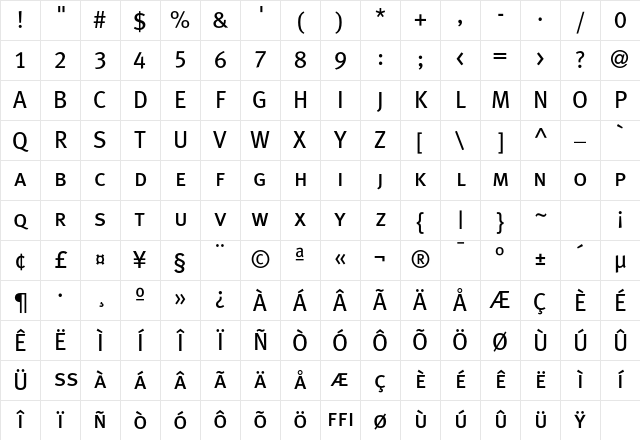 MetaPlus BookCaps Character Map
