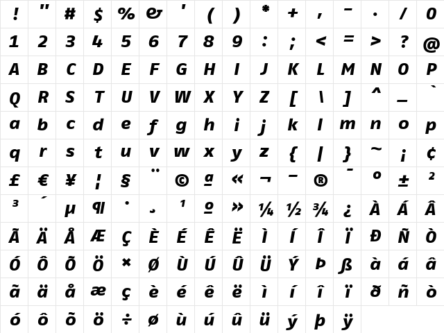 FagoExTf ItalicExtrabold Character Map FagoExTf ItalicExtrabold Character Map