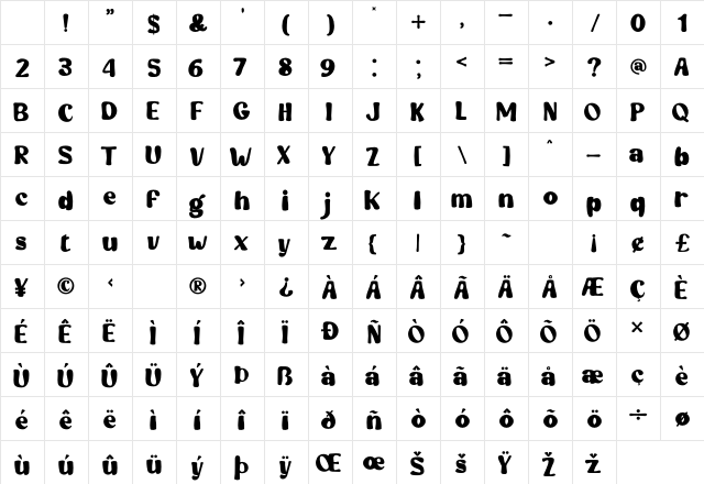 Retro Side Regular Character Map Retro Side Regular Character Map