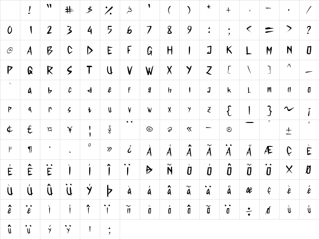 Lightning Bolt Regular Character Map
