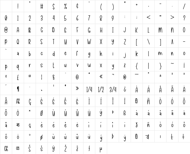Ganyo Regular Character Map