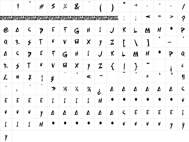 Browess Sovar Regular Character Map Browess Sovar Regular Character Map