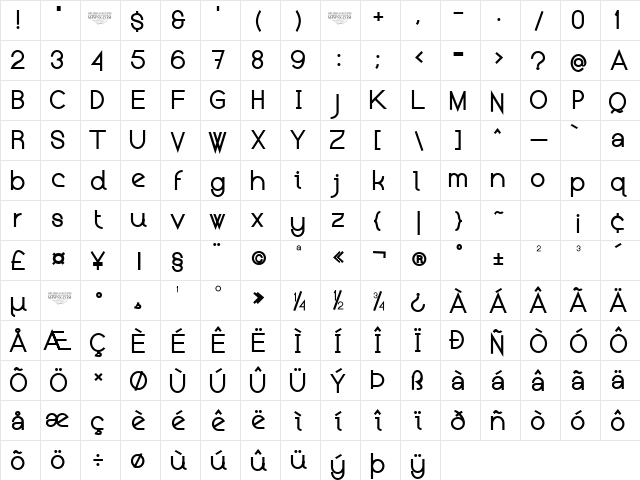 Kerater Medium Character Map