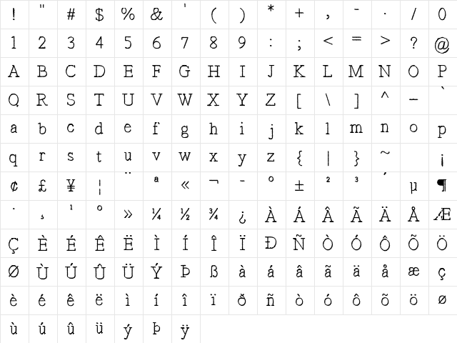 Typist's Pseudonym Regular Character Map Typist's Pseudonym Regular Character Map