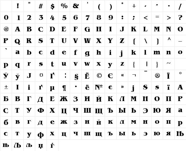 AGBengaly Bold Character Map