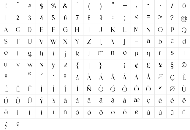 Ragniart Regular Character Map Ragniart Regular Character Map