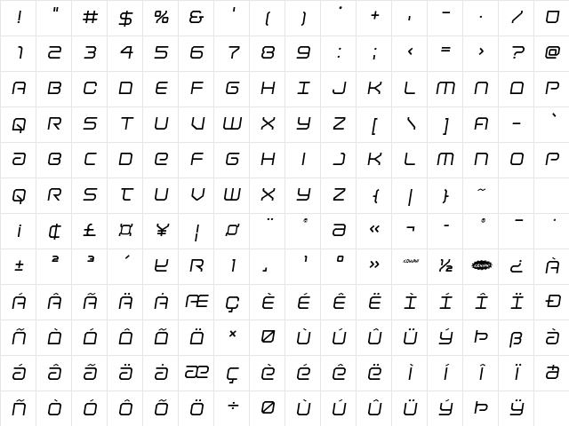 Light Brigade Semi-Italic Semi-Italic Character Map