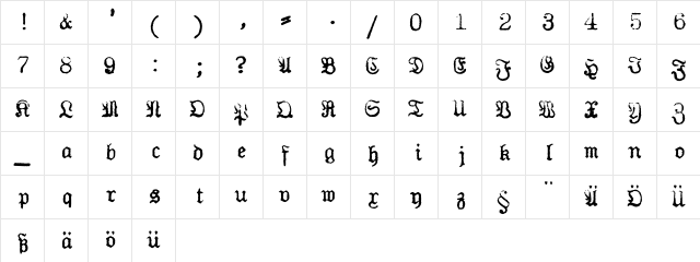 Erika Mono Fraktur PE Character Map Erika Mono Fraktur PE Character Map