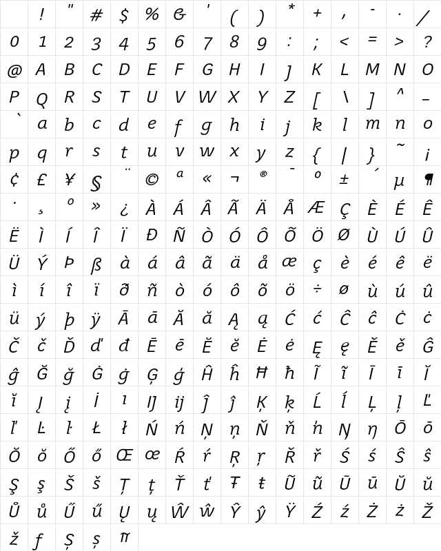 Juvenis Book Book Italic Character Map